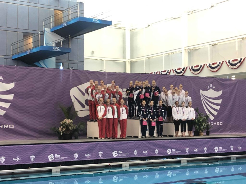 ANA Synchro competed in the America Opens 2019